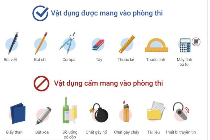 Hà Nội: Những vật dụng bị cấm mang vào phòng thi lớp 10