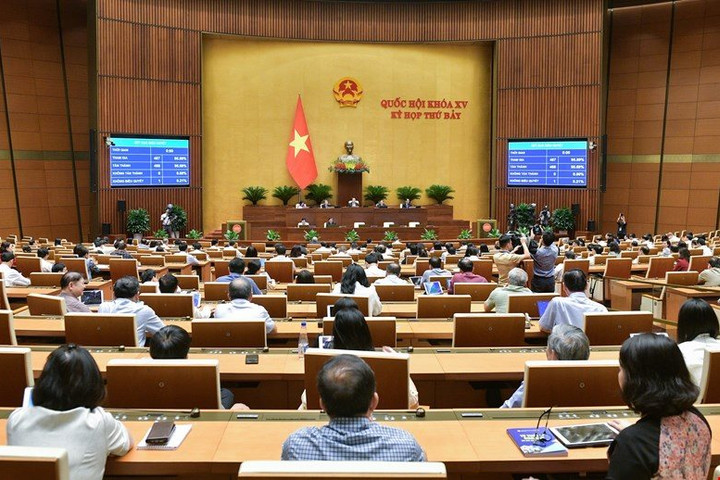 Quốc hội giám sát tối cao về bảo vệ môi trường