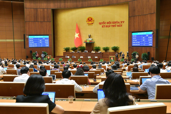Thông qua Nghị quyết về quyết toán ngân sách nhà nước năm 2022