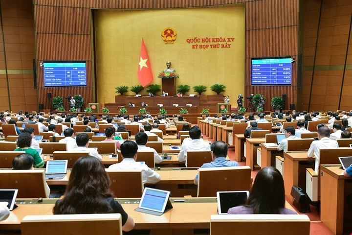 Quốc hội đồng ý bổ sung thí điểm một số cơ chế, chính sách đặc thù phát triển tỉnh Nghệ An