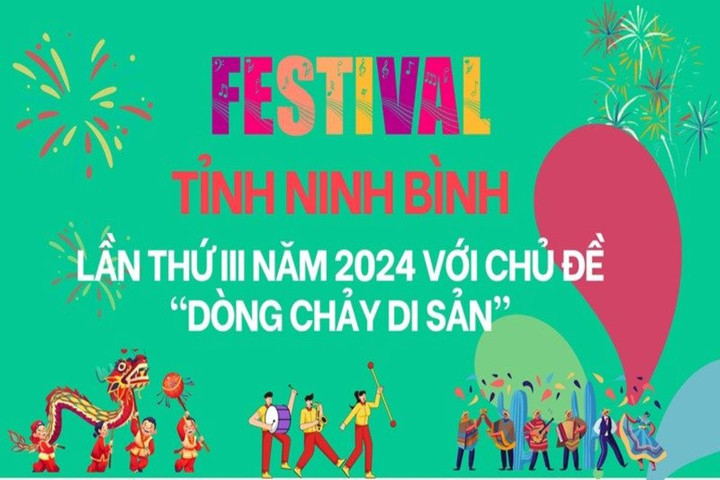 Hứa hẹn nhiều hoạt động hấp dẫn tại Festival Ninh Bình lần thứ III năm 2024