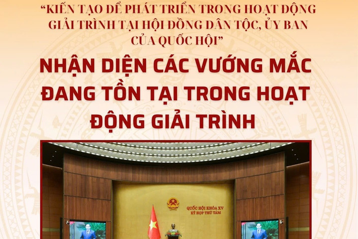 Bài 3: Nhận diện các vướng mắc đang tồn tại trong hoạt động giải trình