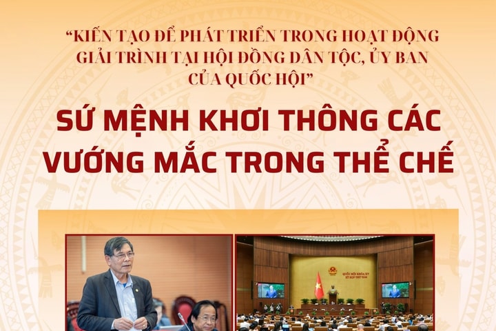 Bài 4: Sứ mệnh khơi thông các vướng mắc trong thể chế