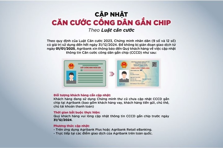 Agribank thông báo về việc cập nhật căn cước gắn chip