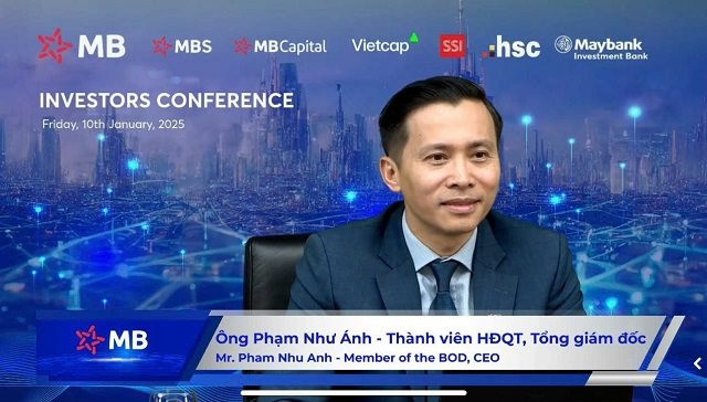 MB lãi trước thuế đạt 27.6 nghìn tỷ, kế hoạch thận trọng năm 2025