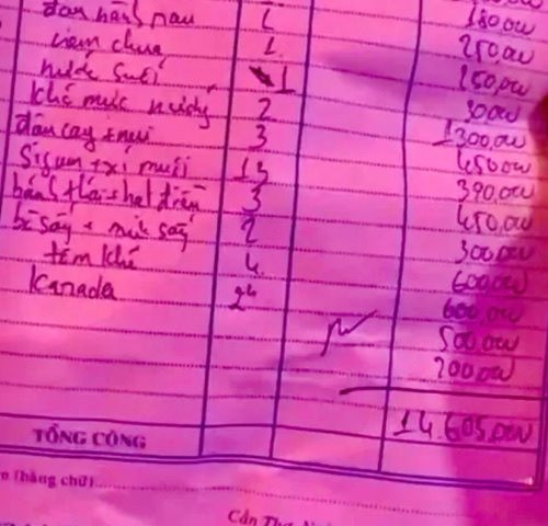 Quán karaoke Thy Ca để xảy ra hoạt động khiêu dâm, kích dục