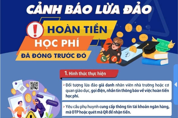 Cảnh báo thủ đoạn lừa đảo 'hoàn tiền học phí'