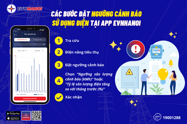 EVNHANOI cảnh báo nguy cơ hoá đơn tiền điện tăng đột biến