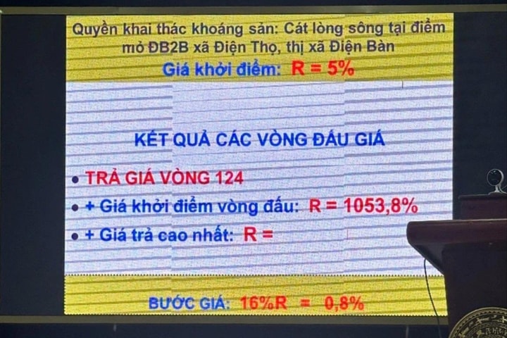 Khan hiếm cát: Hệ quả nhãn tiền từ những "bàn tay phá hoại"
