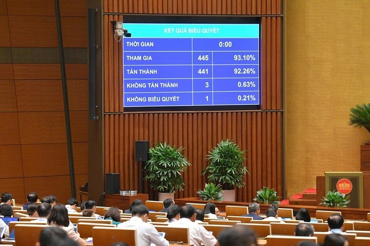 Lần đầu tiên Luật hoá về trí tuệ nhân tạo, tài sản số