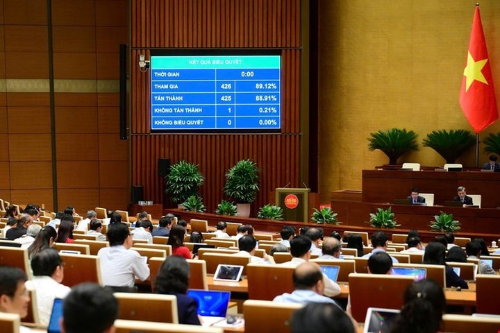 Quốc hội thông qua Luật Sử dụng năng lượng tiết kiệm và hiệu quả (sửa đổi)