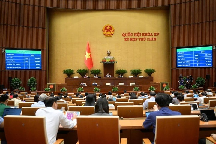 Ủy ban Thường vụ Quốc hội khoá XV có số lượng 20 người