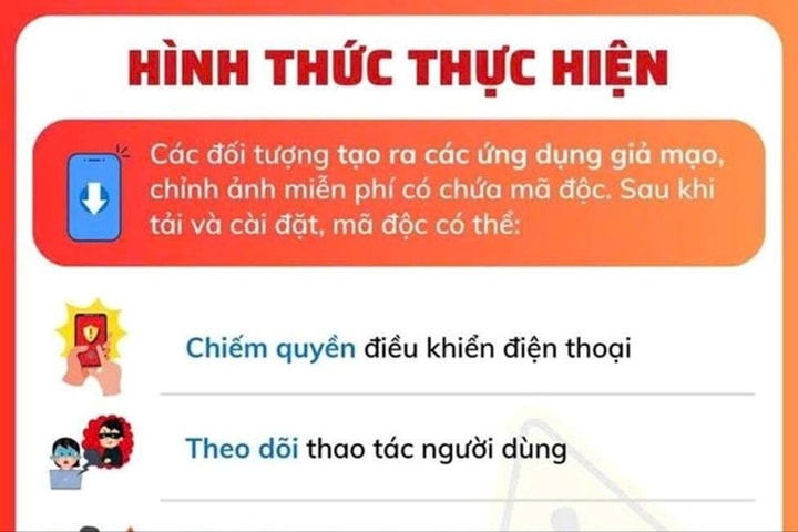 Lừa đảo qua ứng dụng chỉnh ảnh giả mạo