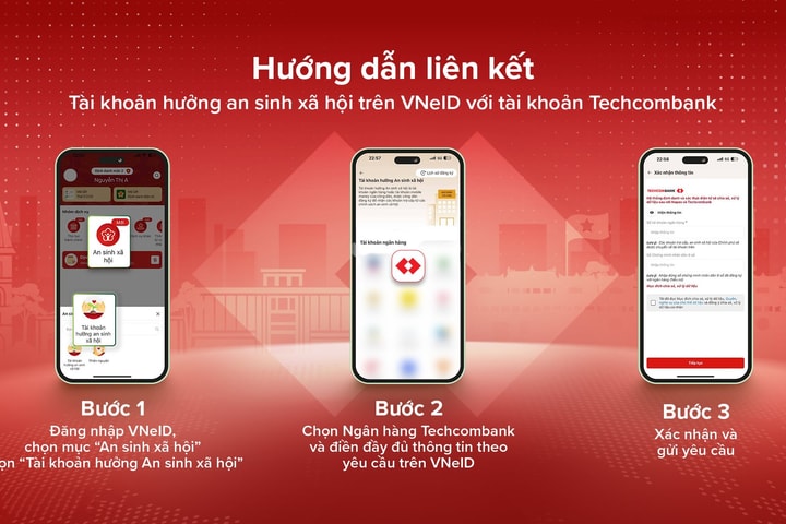 Techcombank chính thức kết nối VNeID, hỗ trợ chi trả an sinh xã hội an toàn, tiện lợi