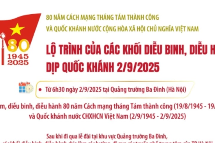 Lộ trình các khối diễu binh, diễu hành trên các tuyến phố của Hà Nội sáng 2/9