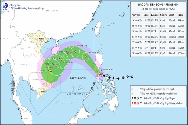 Bão Fengshen dự báo vào Biển Đông hôm nay, trở thành cơn bão số 12