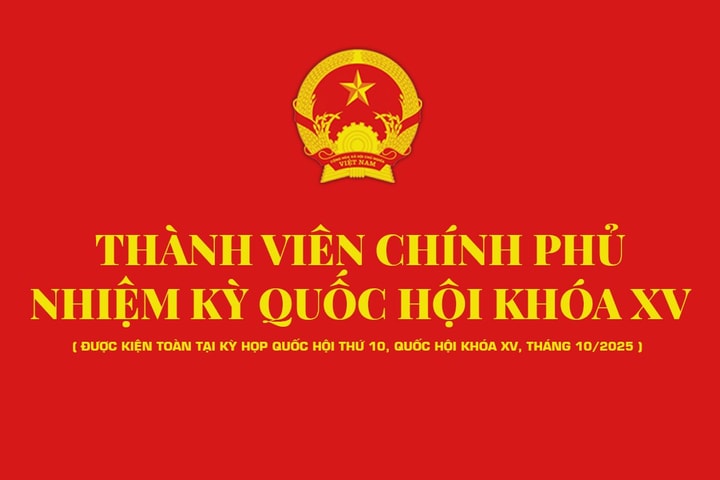 Thành viên Chính phủ nhiệm kỳ 2021-2026