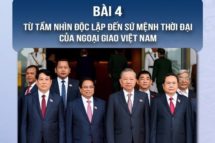 Bài 4: Từ tầm nhìn độc lập đến sứ mệnh thời đại