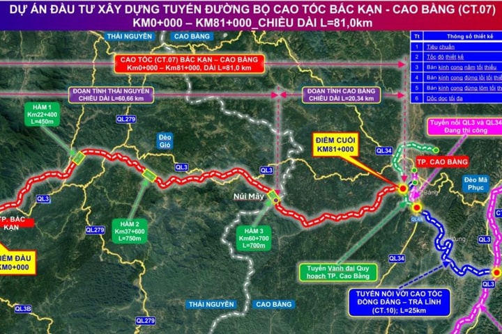 Tối ưu hướng tuyến cao tốc Bắc Kạn - Cao Bằng, không để đội vốn