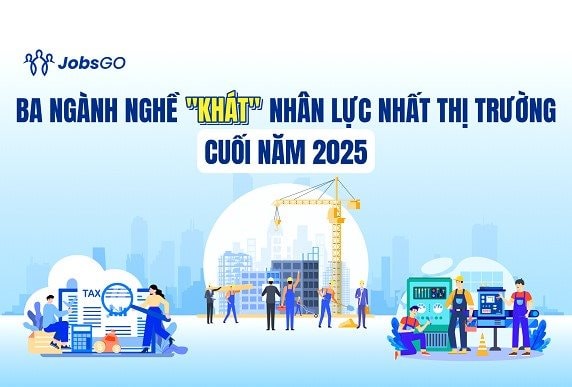 Ba ngành nghề "khát" nhân lực nhất thị trường cuối năm 2025