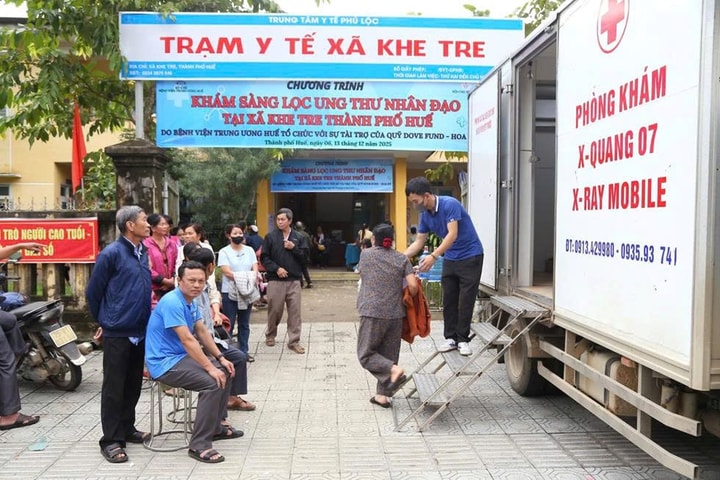 Hơn 1.000 người dân được khám sàng lọc ung thư miễn phí ở Huế