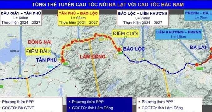 Công bố kết quả lựa chọn nhà đầu tư thực hiện dự án Tân Phú - Bảo Lộc