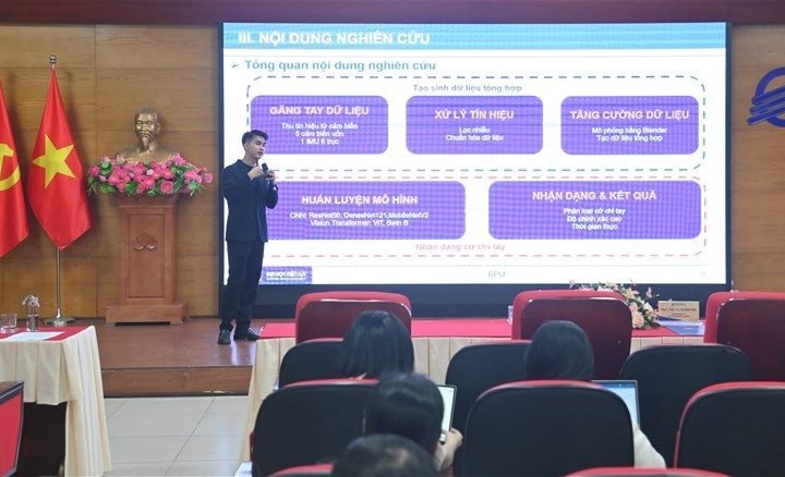 EPU tổ chức Hội nghị sinh viên nghiên cứu khoa học