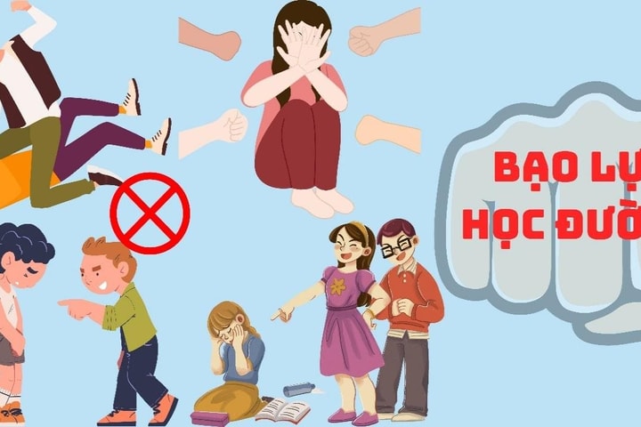 Hải Phòng yêu cầu đẩy lùi bạo lực học đường, bảo đảm an toàn trường học