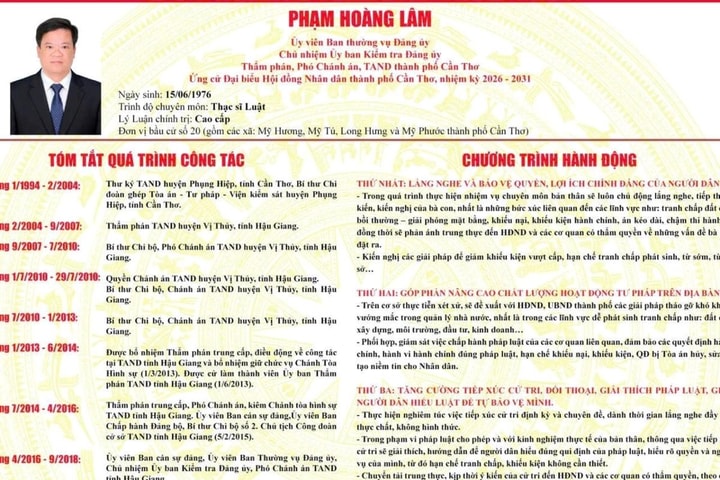 Phó Chánh án TAND TP. Cần Thơ: Lắng nghe và bảo vệ quyền, lợi ích chính đáng của người dân