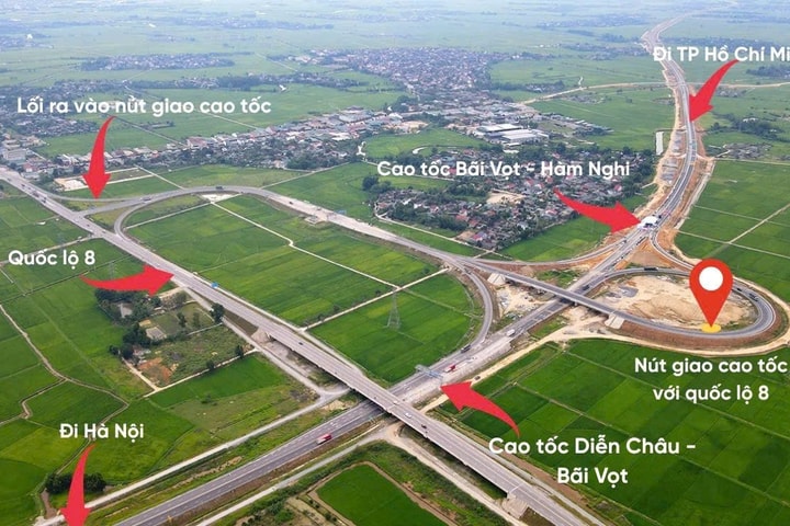 Logistics và công nghiệp: "Xương sống" thúc đẩy thị trường nhà ở Đức Thọ