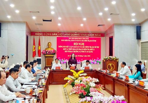 Thông báo kết luận kiểm tra, giám sát đối với Ban Thường vụ Tỉnh ủy An Giang