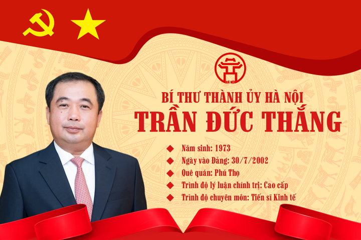 Chân dung Bí thư Thành ủy Hà Nội Trần Đức Thắng