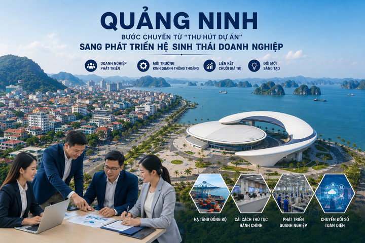 Quảng Ninh và bước chuyển từ “thu hút dự án” sang phát triển hệ sinh thái doanh nghiệp