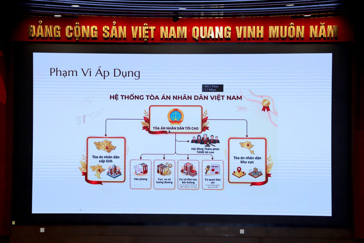 Nâng cao hiệu quả chỉ đạo, điều hành bằng phần mềm giám sát tiến độ công việc
