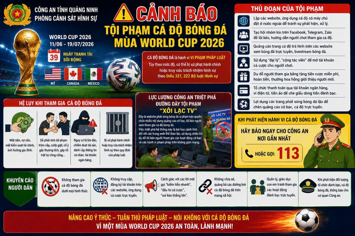 Cảnh báo thủ đoạn tinh vi lôi kéo cá độ trái phép mùa World Cup 2026