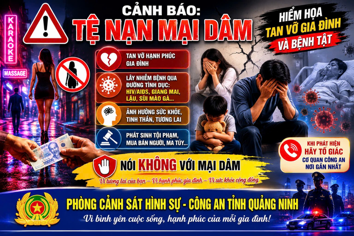 Mại dâm online biến tướng mùa du lịch dưới vỏ bọc “check-in cùng người đẹp”