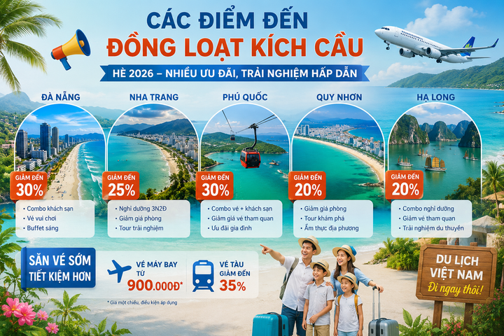 Hè 2026, cuộc đua giảm giá kéo khách du lịch nội địa