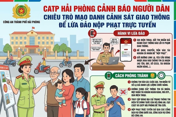 Giả danh cảnh sát giao thông để chiếm đoạt tiền nộp phạt