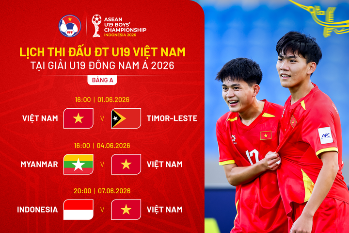 U19 Việt Nam có lực lượng mạnh nhất trước trận then chốt gặp Myanmar
