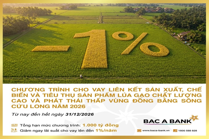 Gói vay ưu đãi dành cho nông dân Đồng bằng sông Cửu Long