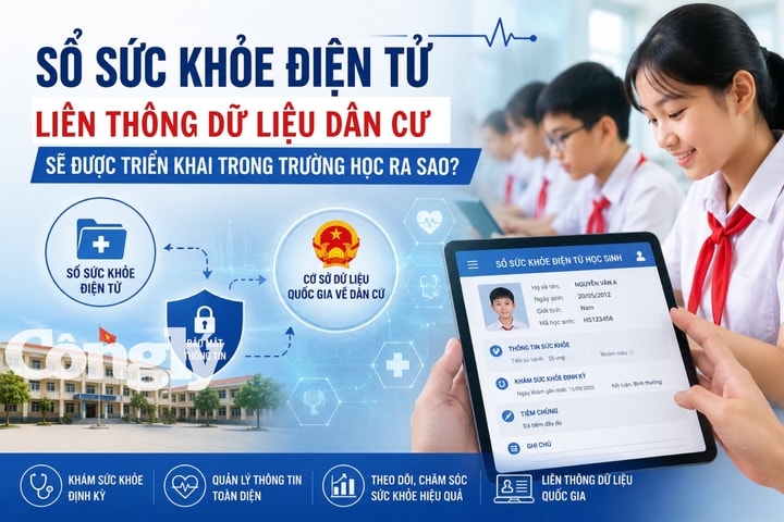 Học sinh sẽ được quản lý sức khỏe trên Sổ sức khỏe điện tử thế nào?