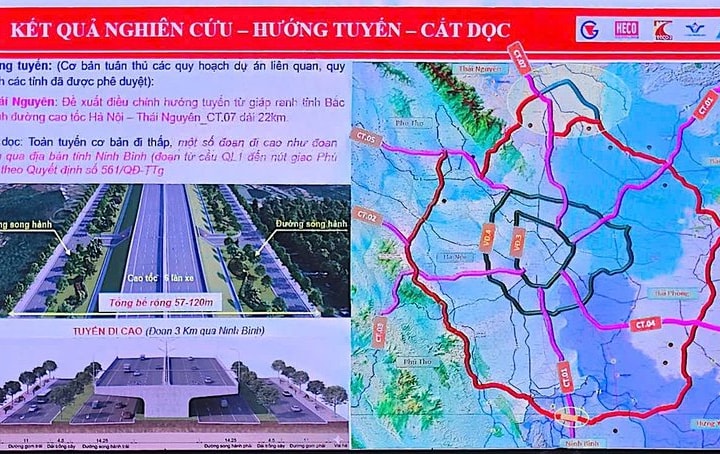 Thành lập Hội đồng thẩm định Dự án đường Vành đai 5 - Vùng Thủ đô Hà Nội