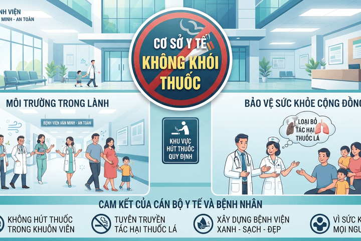 Cơ sở y tế không khói thuốc: Giá trị kinh tế và xã hội bền vững