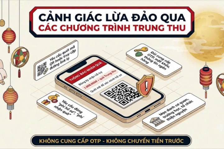 Cảnh báo lừa đảo lợi dụng Tết Trung thu để chiếm đoạt tài sản