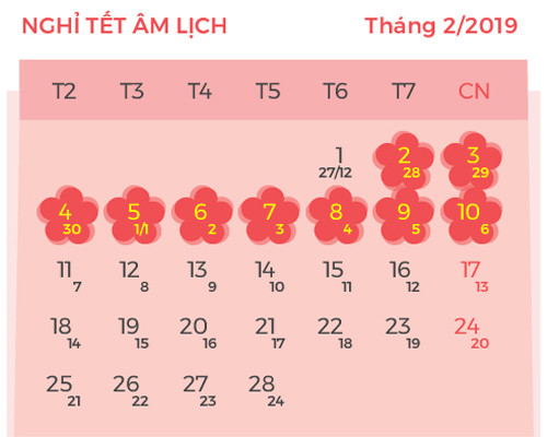 Bộ Lao động trình Chính phủ lịch nghỉ Tết nguyên đán 2019 trong 9 ngày