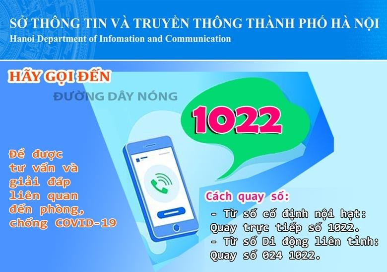 Hà Nội điều chỉnh các nhánh của Tổng đài 1022 hướng dẫn, chăm sóc F0 tại nhà