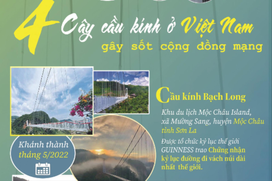 Top 4 cây cầu kính “độc nhất vô nhị” tại Việt Nam