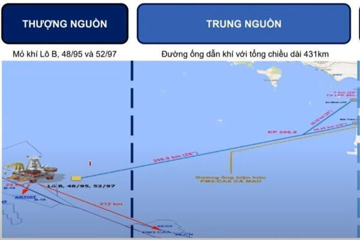 Phê duyệt Khung chính sách hỗ trợ, tái định cư Dự án Đường ống dẫn khí Lô B - Ô Môn