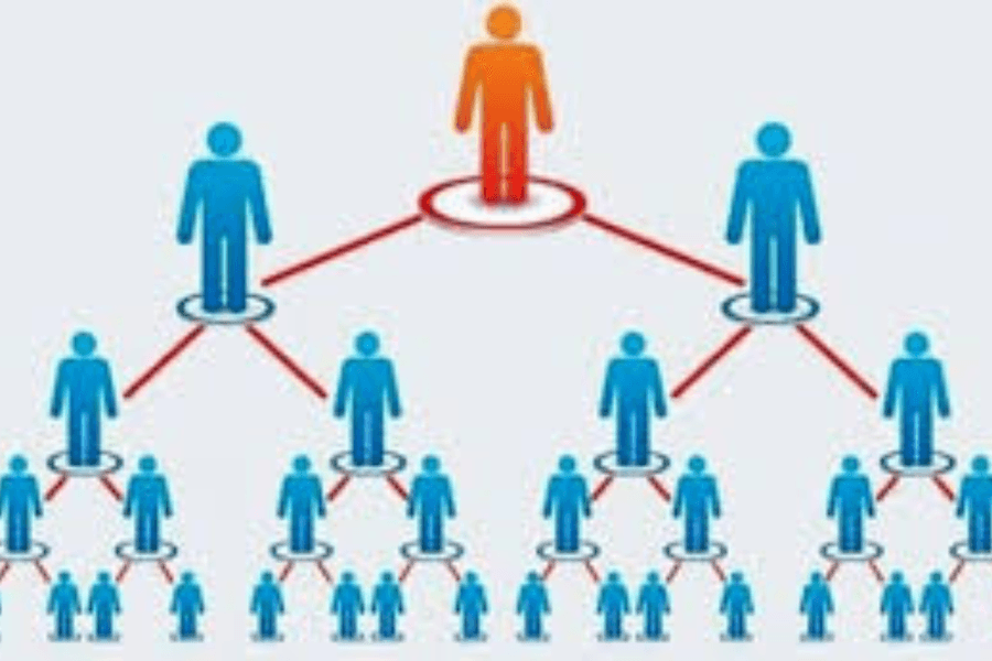 Công ty bán hàng đa cấp Thiên Sư Việt Nam bị phạt 245 triệu đồng