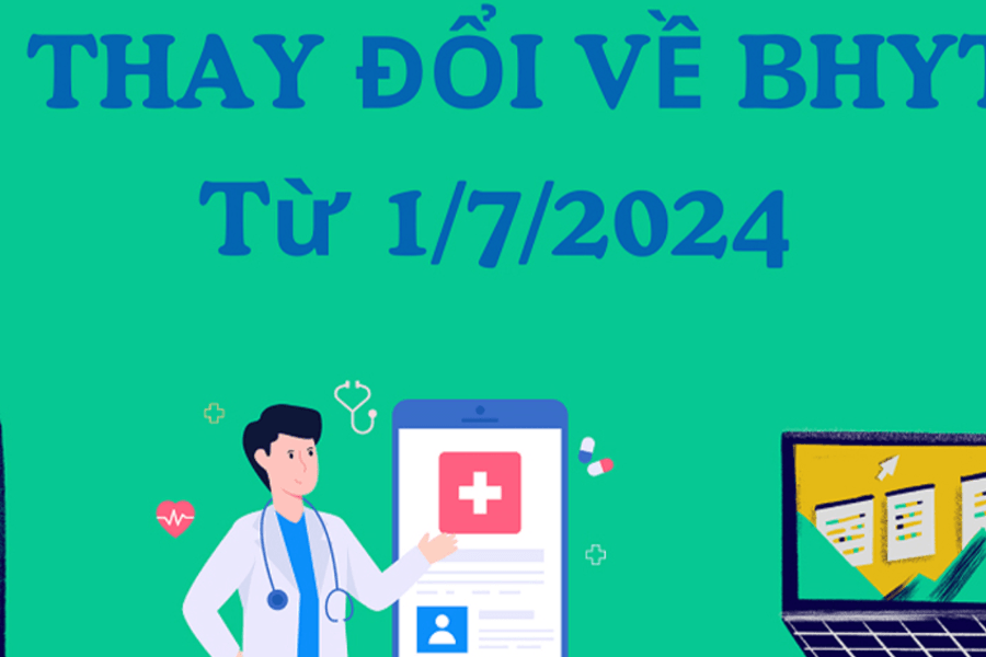 Thay đổi mức hưởng bảo hiểm y tế của người bệnh theo lương mới như thế nào?